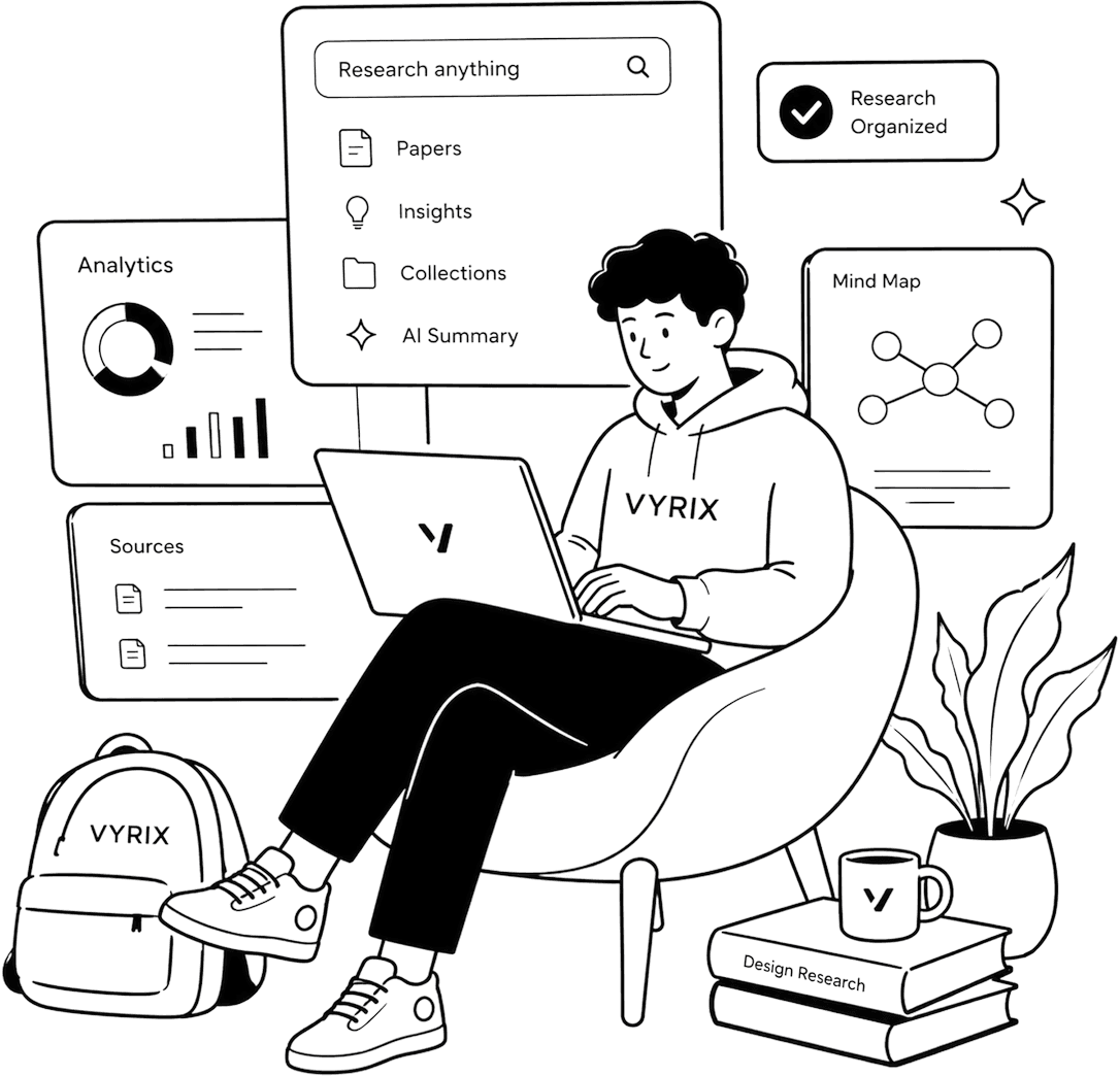 A design student working in Vyrix, surrounded by organised research, insights and a mind map